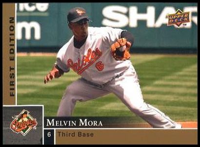 33 Melvin Mora